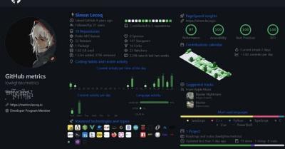I will do GitHub promotion organic GitHub growth to increase star, fork, and watcher