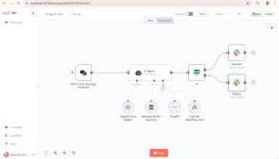 I will setup n8n, automate workflows with n8n, and implement n8n AI automation