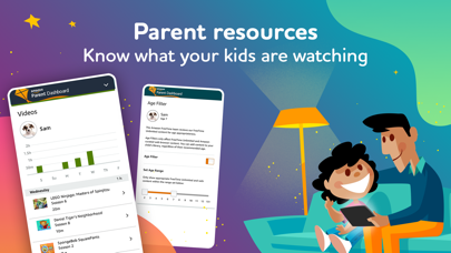 How To Cancel Amazon Kids  2022 Guide  JustUseApp