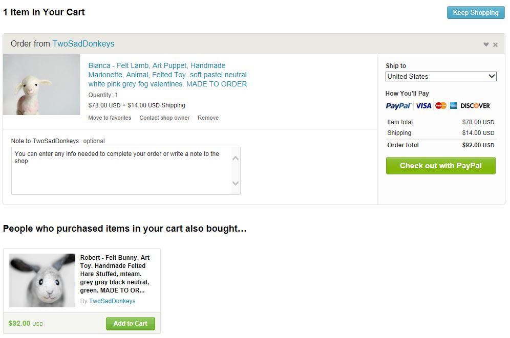 What Is Etsy Impact Social Media