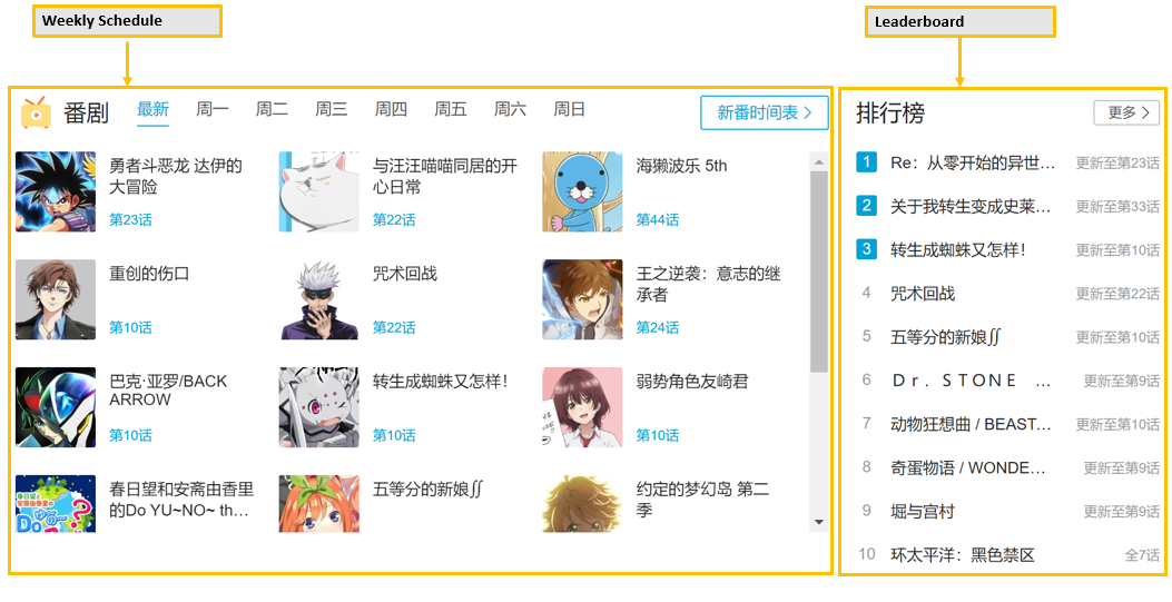 How to Search Effectively in Bilibili for Content