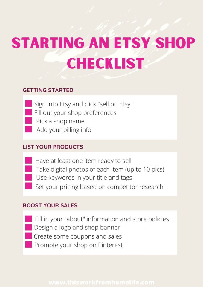 Starting An Etsy Shop Checklist PDF Free printable