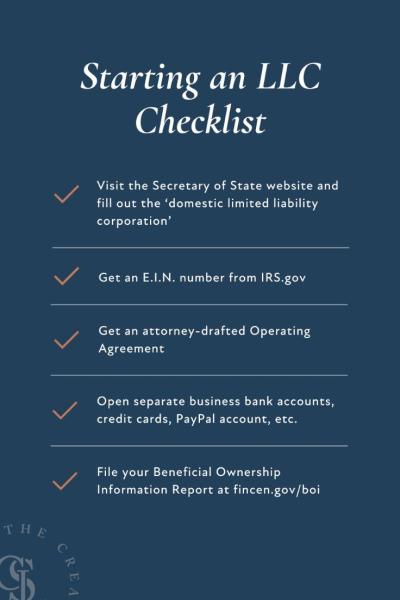 I will LLC registration EIN number LLC formation LLC creation LLC
