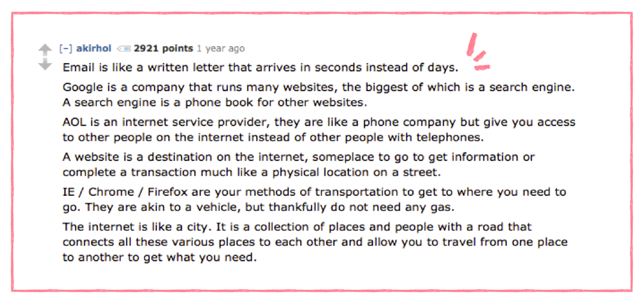 How to Effectively Email MySpace Customer Service