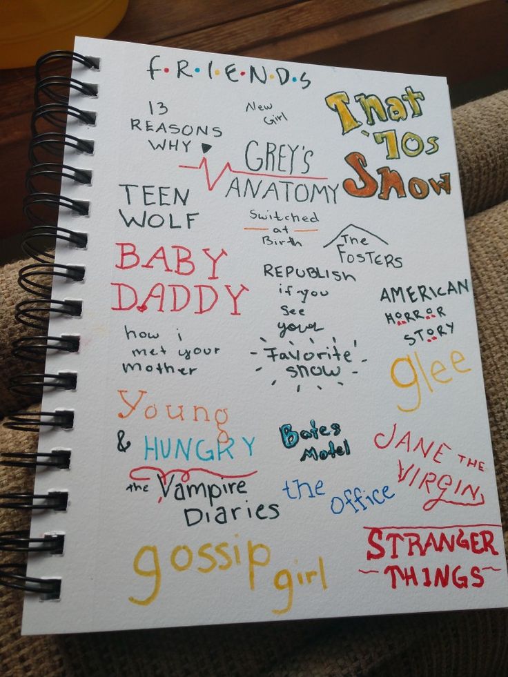 Vsco Journal Entry Journal entries Journal Supplies