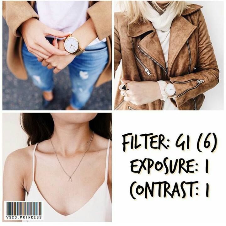 Ultimate Guide to VSCO Filters for Pay