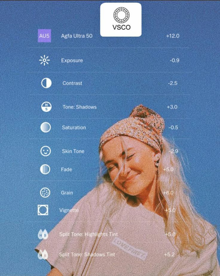 How to Edit Pics to be Platinum Blonde on VSCO