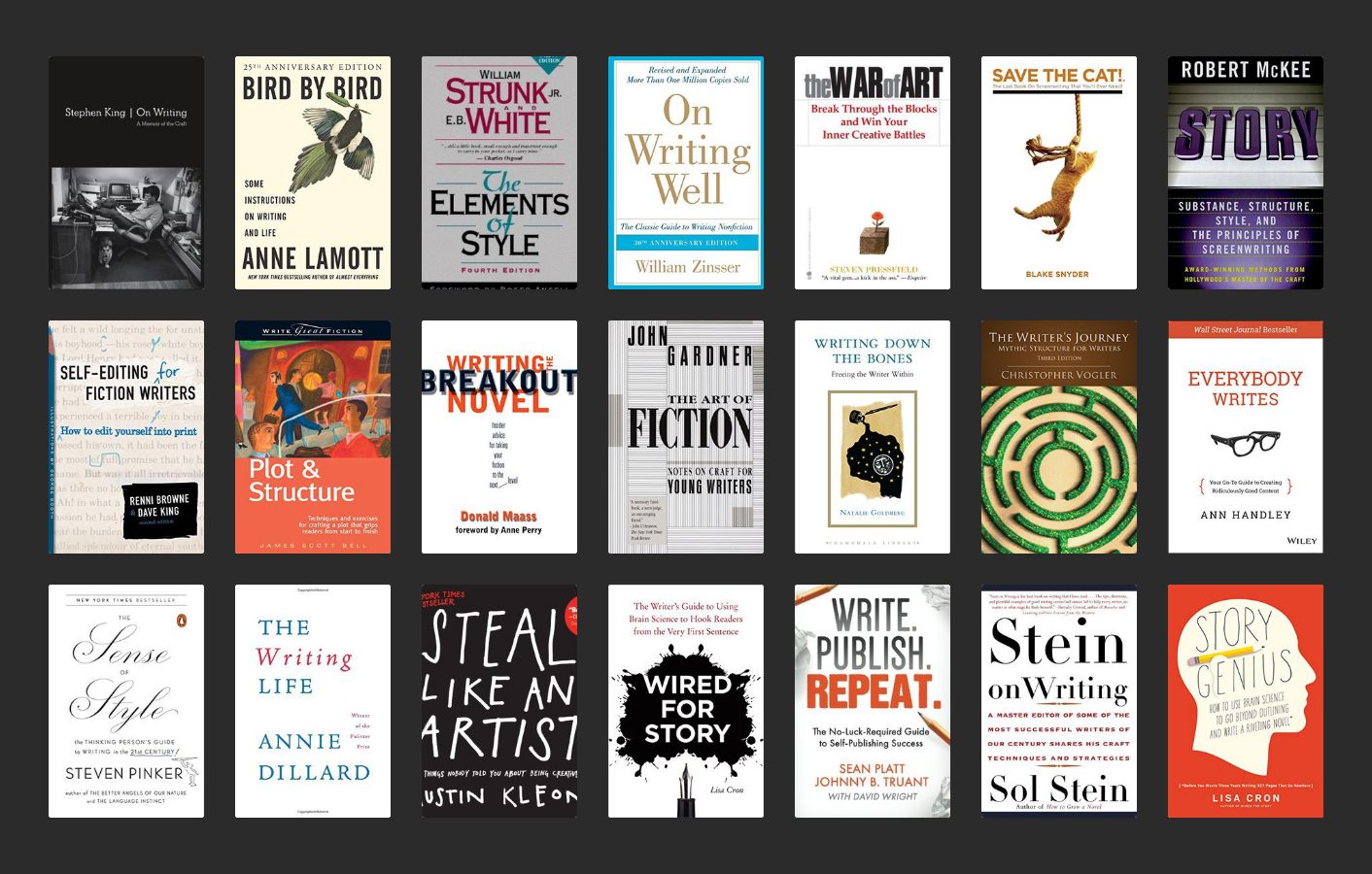 Top Books on Writing for Amazon Authors