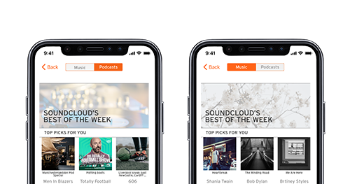 How Podcasters Can Leverage SoundCloud for Success