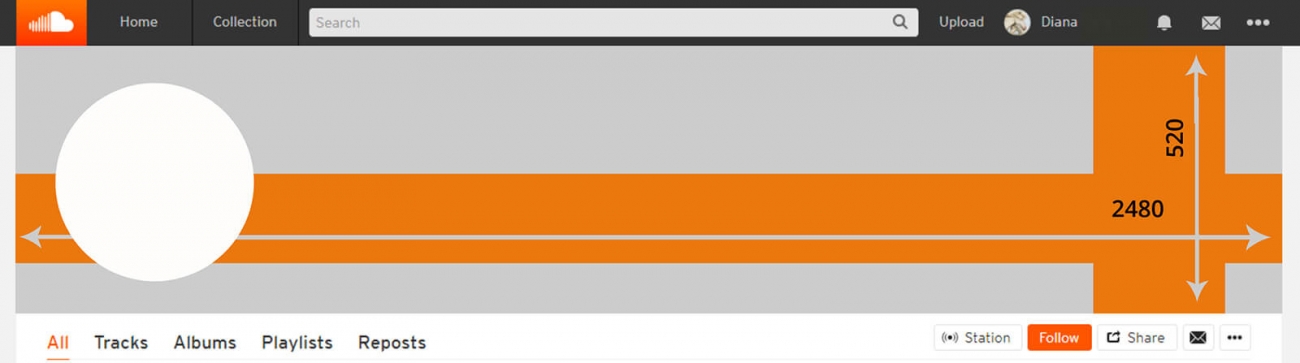 Understanding SoundCloud Thumbnail Size Limits