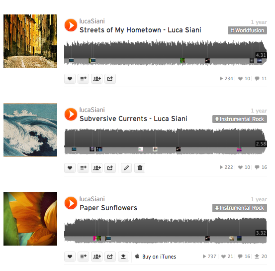 Ultimate Guide to Music Tracking on SoundCloud