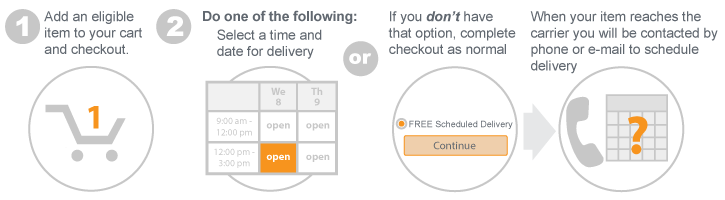 Amazoncom Help Arrange a Scheduled Delivery