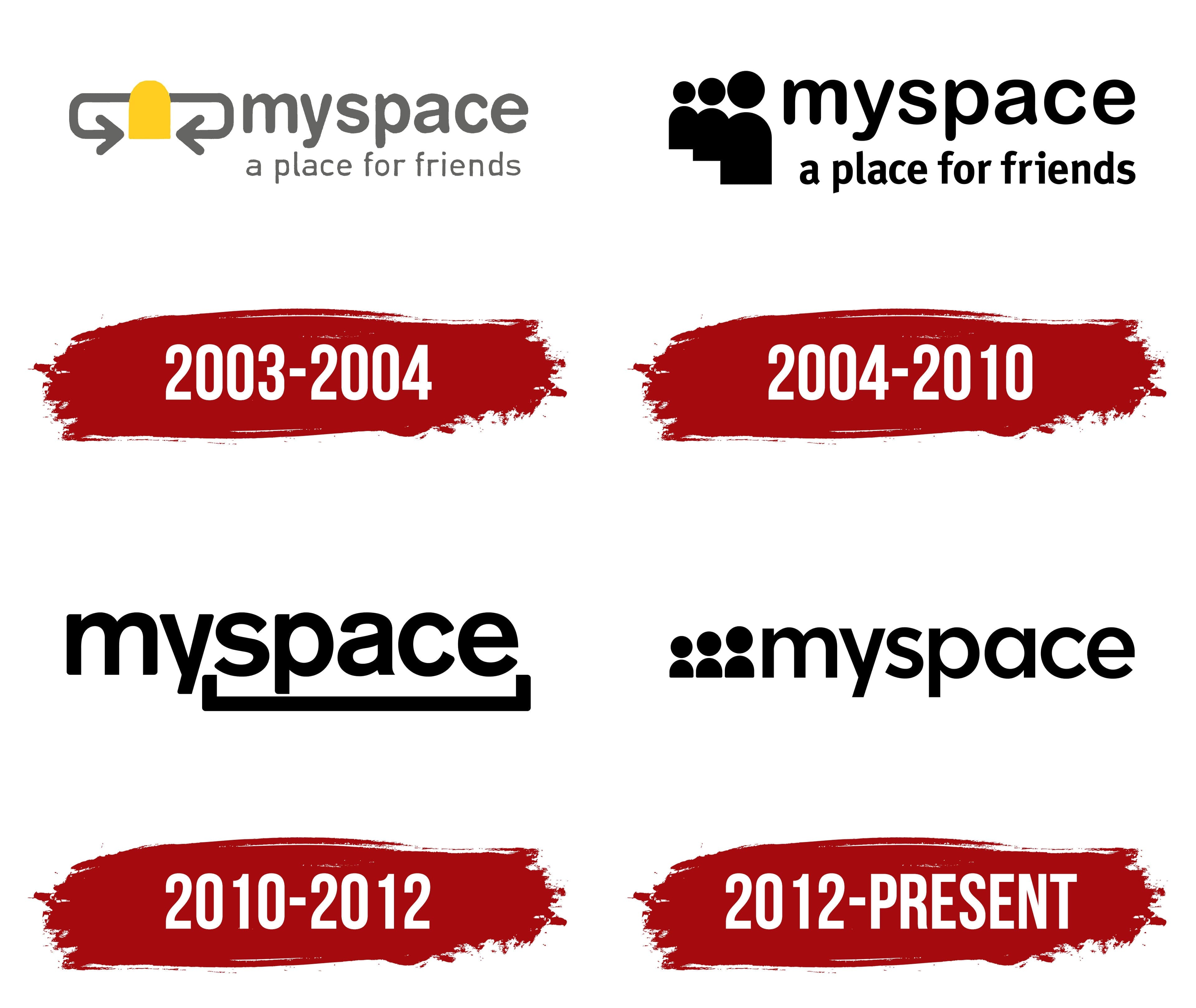 Myspace History Overview