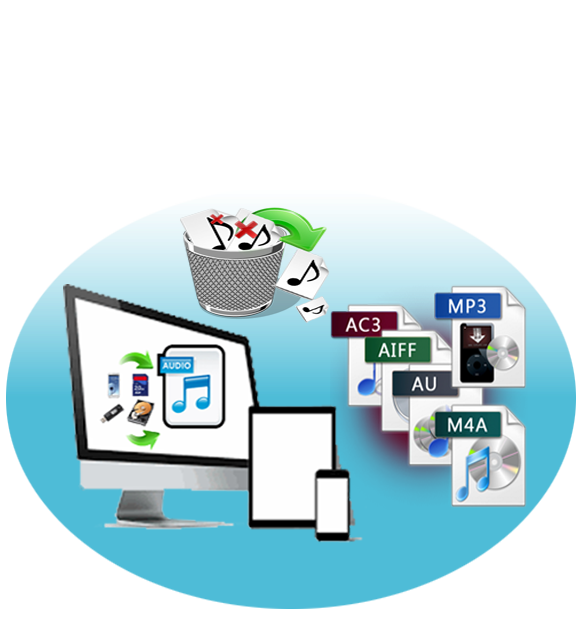 Ultimate SoundCloud Recovery Tool for Lost Tracks