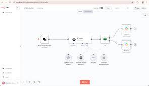 I will setup n8n, automate workflows with n8n, and implement n8n AI automation