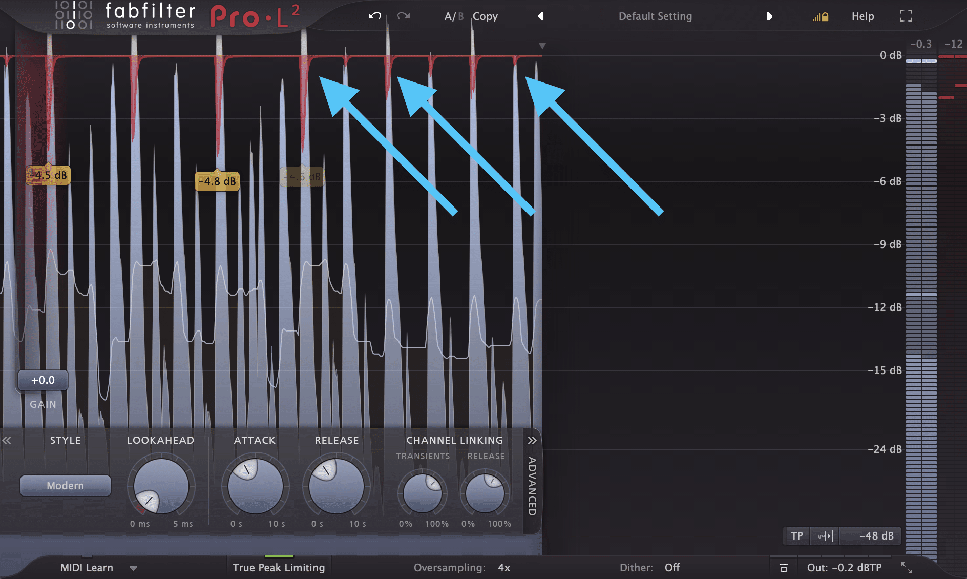 How To Use A Limiter The Definitive Guide 2025 EDMProd