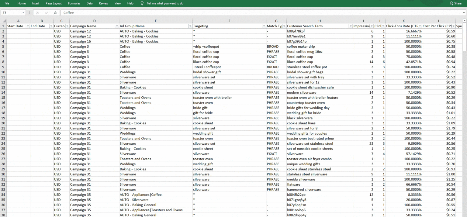 How to Build a Keyword List for Amazon  Omnitail