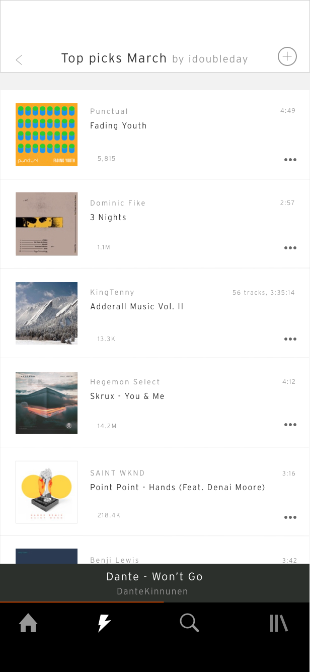 SoundCloud Concept Enhancing the Music Discovery Process  by Isabelle 