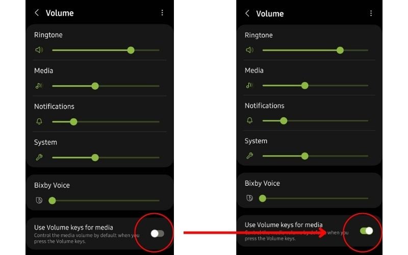 How to Lock in Volume on an Amazon Tablet