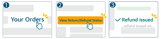 Amazonin Help Return FAQs