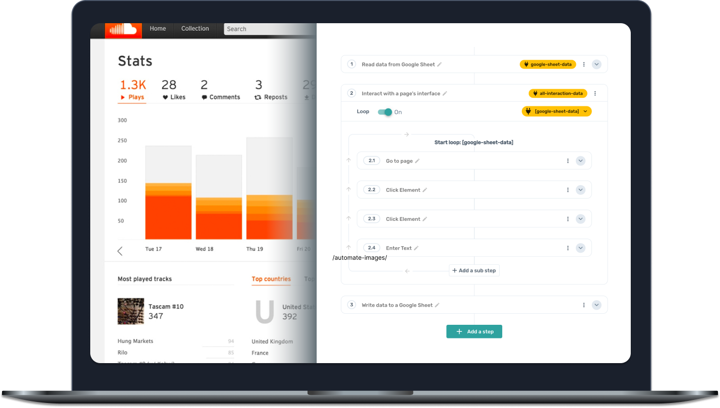 Maximize Your Reach with SoundCloud Like Automation