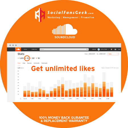 Buy SoundCloud Likes  8 For 1000 likes  Hearts  Real  instant