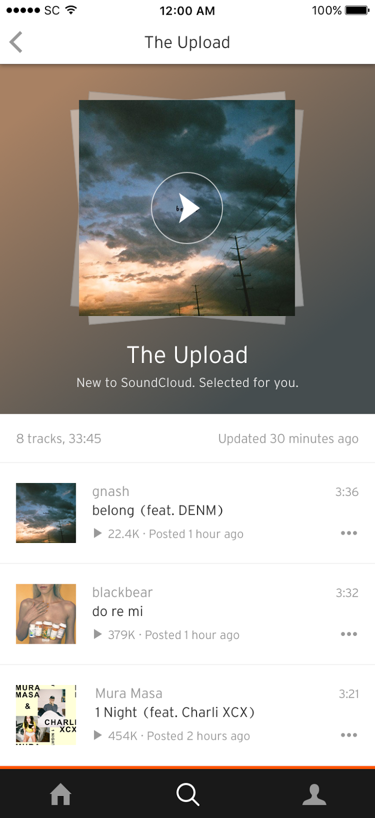 Discovering Music Streaming on SoundCloud