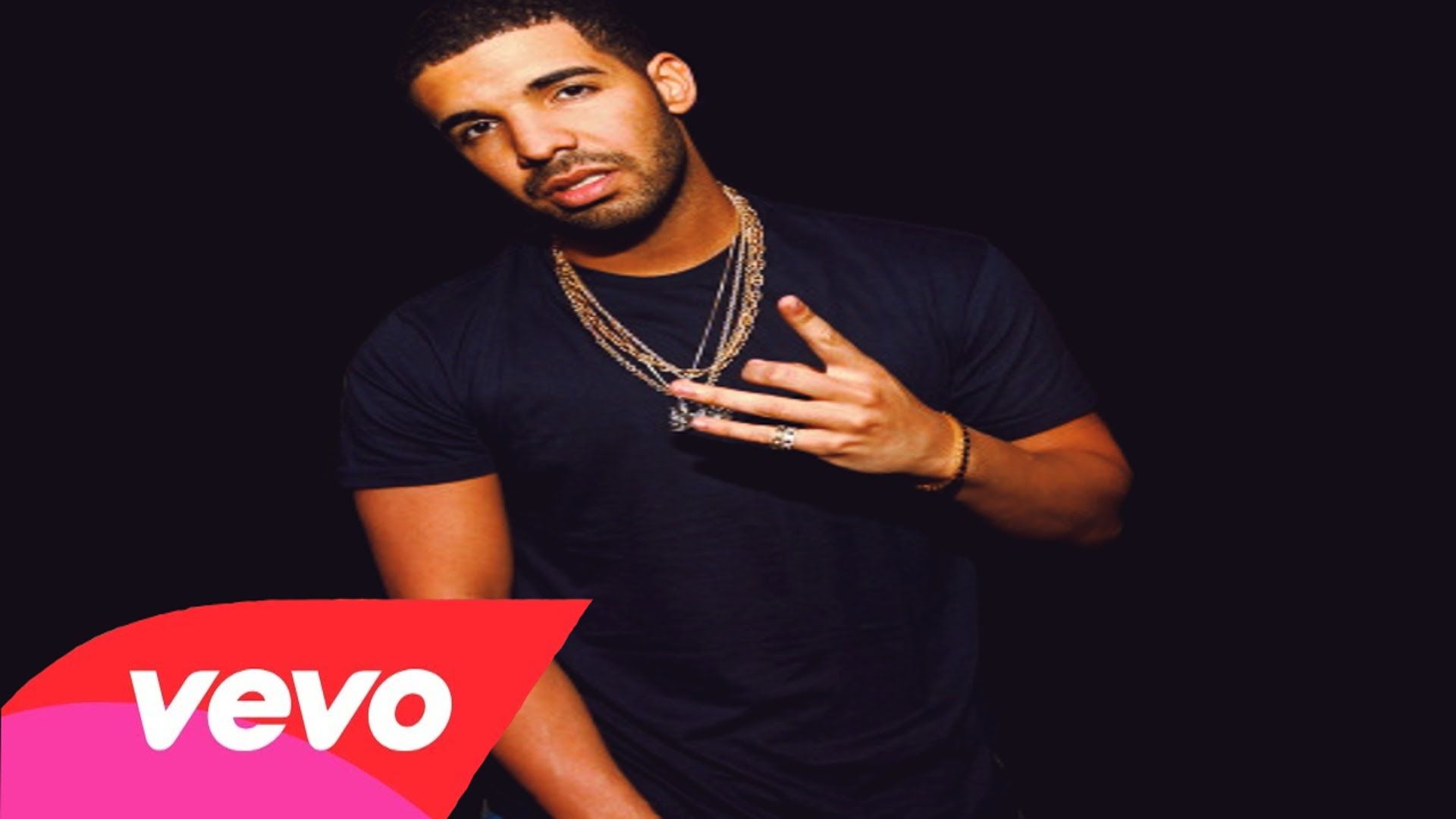 Drake How About Now  Music mix Music tv Youtube