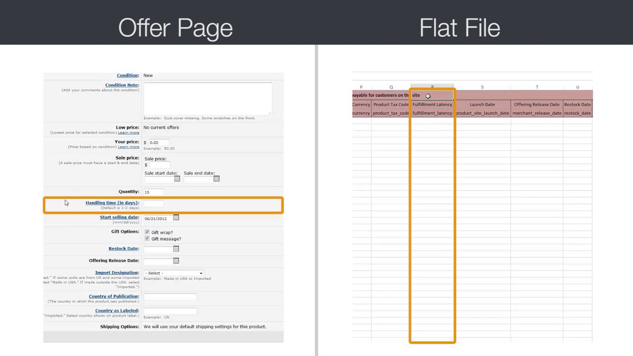 Quick Start Price Banded Shipping Method  YouTube
