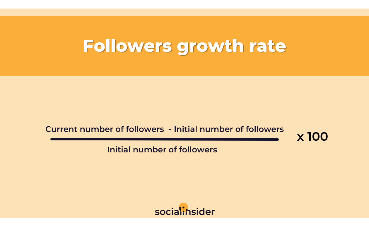 How to Increase Your Bandcamp Follower Count