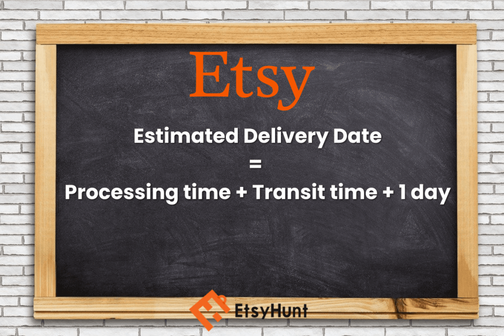 How to Estimate Shipping for Etsy
