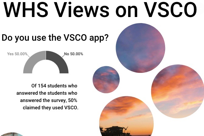 Wayland Student Press  The Era of VSCO