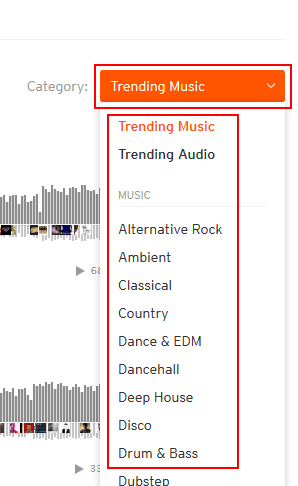 Your Music Noticed on SoundCloud