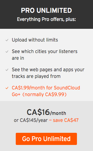 Unlocking the Power of SoundCloud Music Analytics