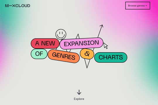 Mixcloud genres  charts  Webflow