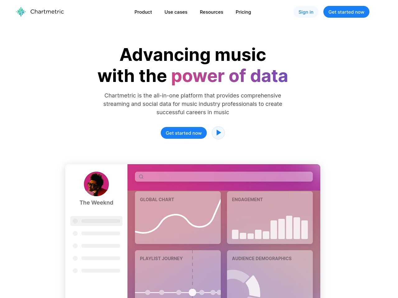 Chartmetric  Streaming Music Analytics Platform  Buzzsonic
