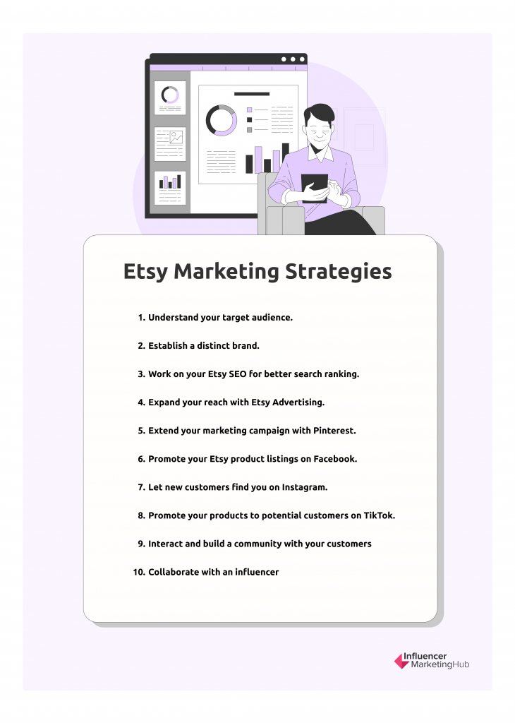 The Ultimate Guide to Marketing Your Products On Etsy