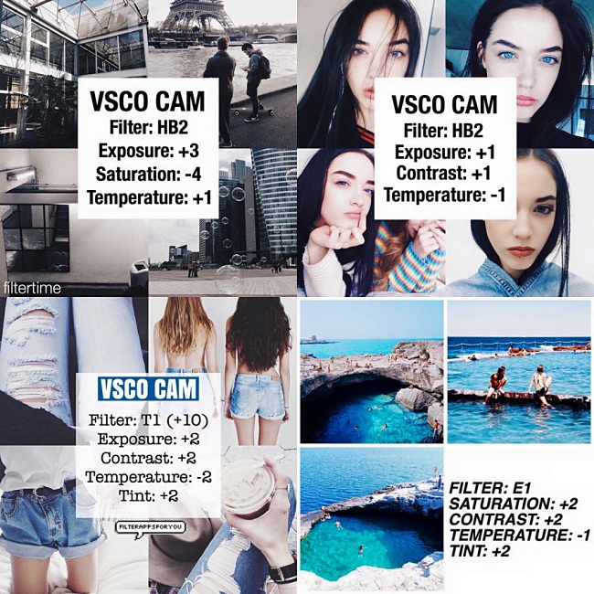 Ultimate Guide to VSCO Editing Tutorials