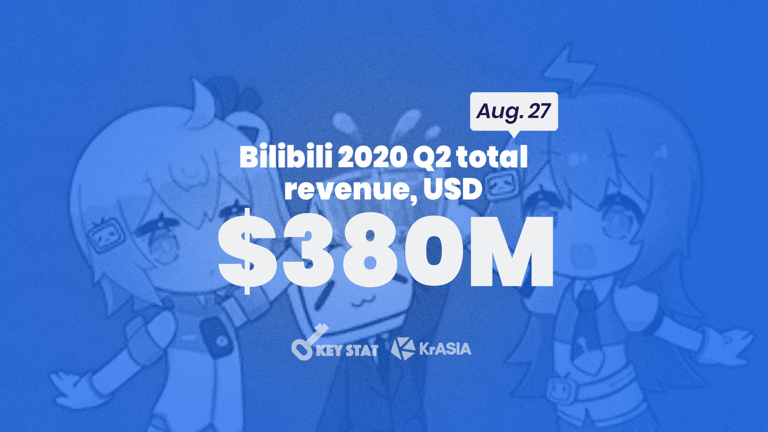 How Much Bilibili Pays Content Creators and What You Should Know