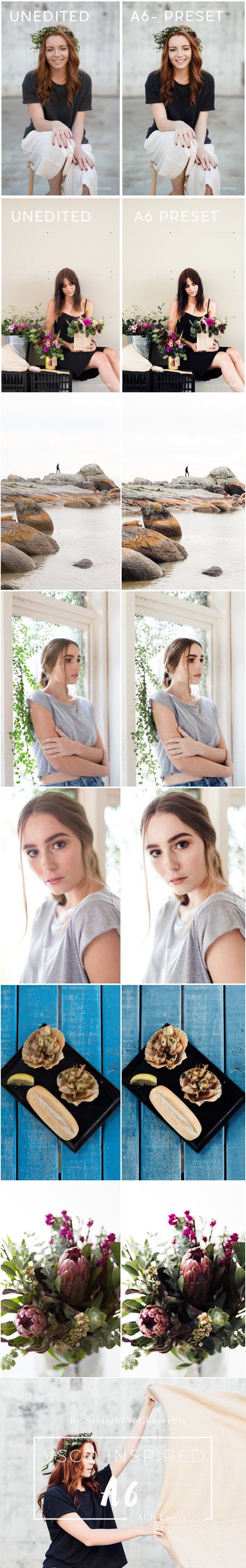 How to Install VSCO Presets in ACR