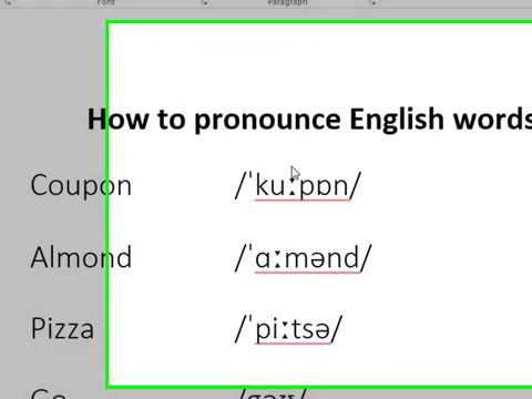 How to Pronounce Etsy Correctly