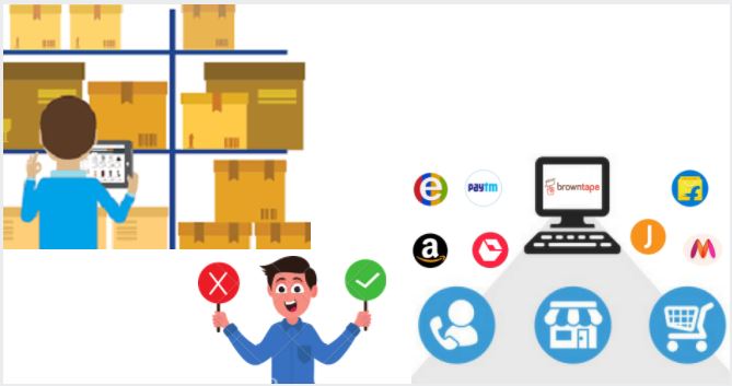 Understanding Bandcamp Order Processing Time