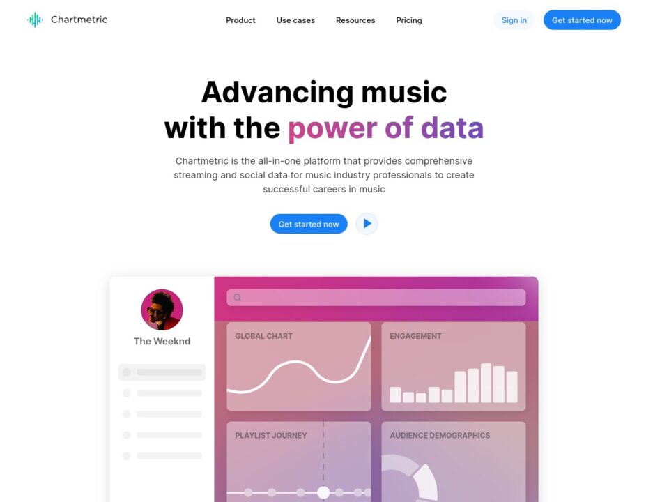 Collection Music Analytics  Buzzsonic