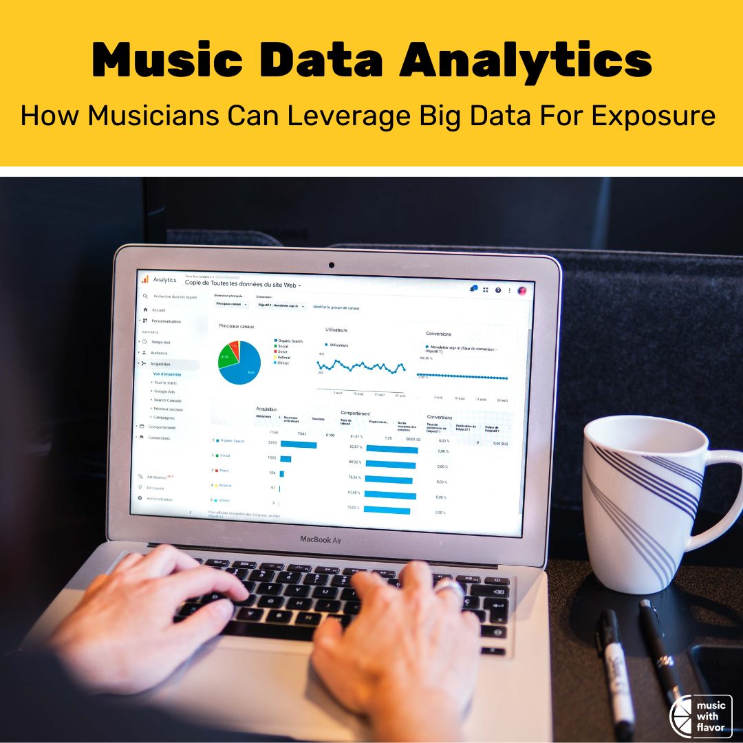 Top SoundCloud Analytics Tools for Musicians and Creators