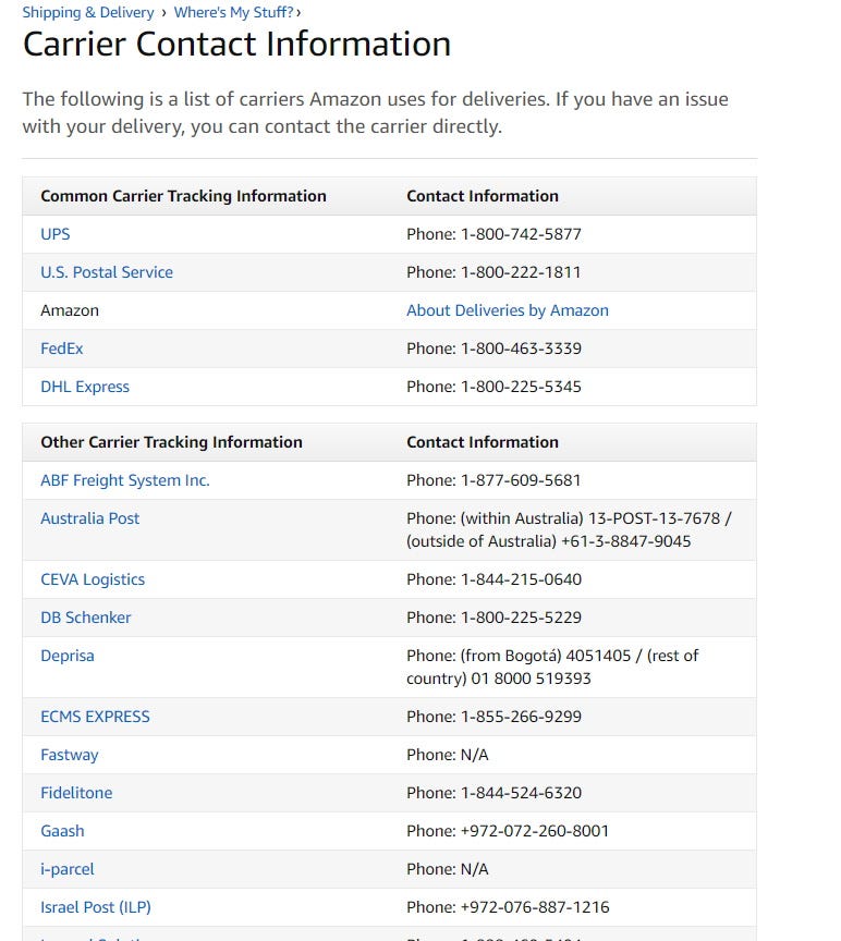 How to Report a Stolen Package on Amazon