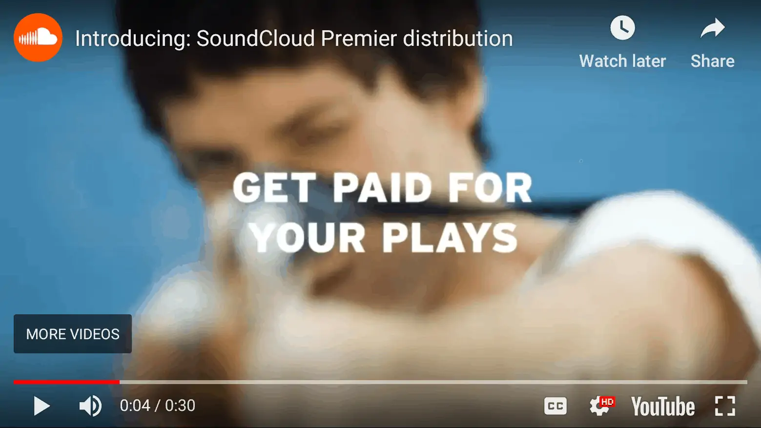 Maximize Your Reach with SoundCloud Music Distribution