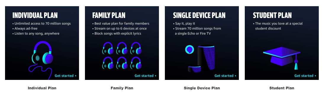 Ultimate Guide to Getting Amazing Deals on Amazon Music