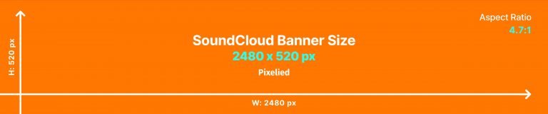 Understanding SoundCloud Picture Sizes and Specifications