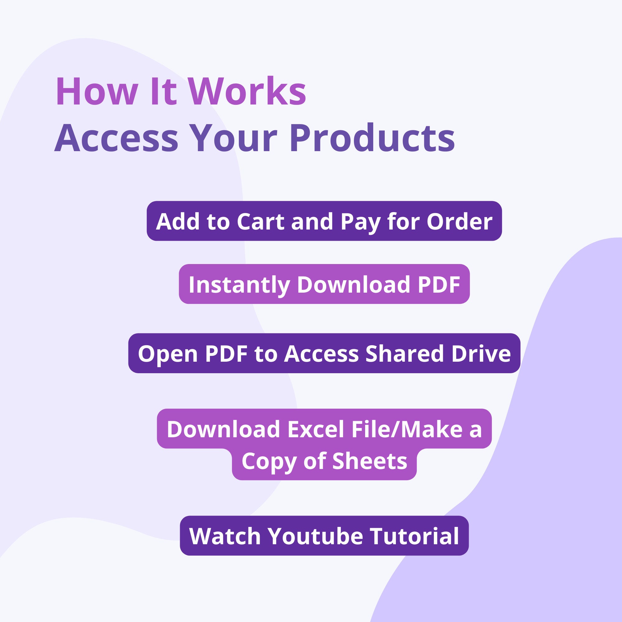 How to Effectively Report Your Etsy Income