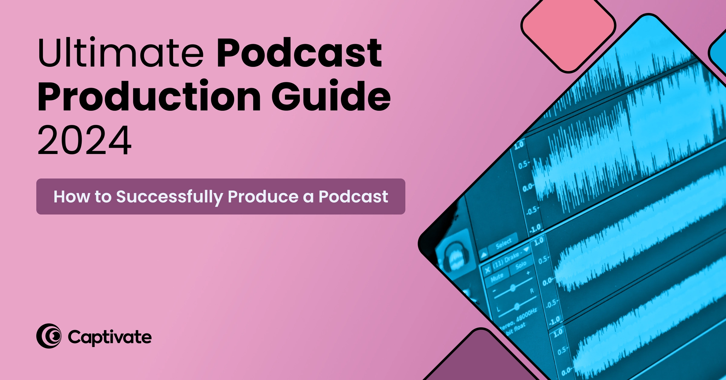 Podcast Production Guide  Successfully Produce a Podcast  Captivate